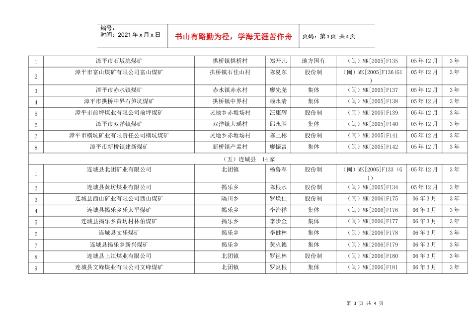永定县柚树下煤矿有限公司丰田柚树下煤矿_第3页