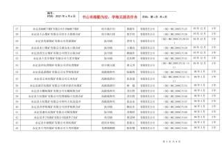 永定县柚树下煤矿有限公司丰田柚树下煤矿