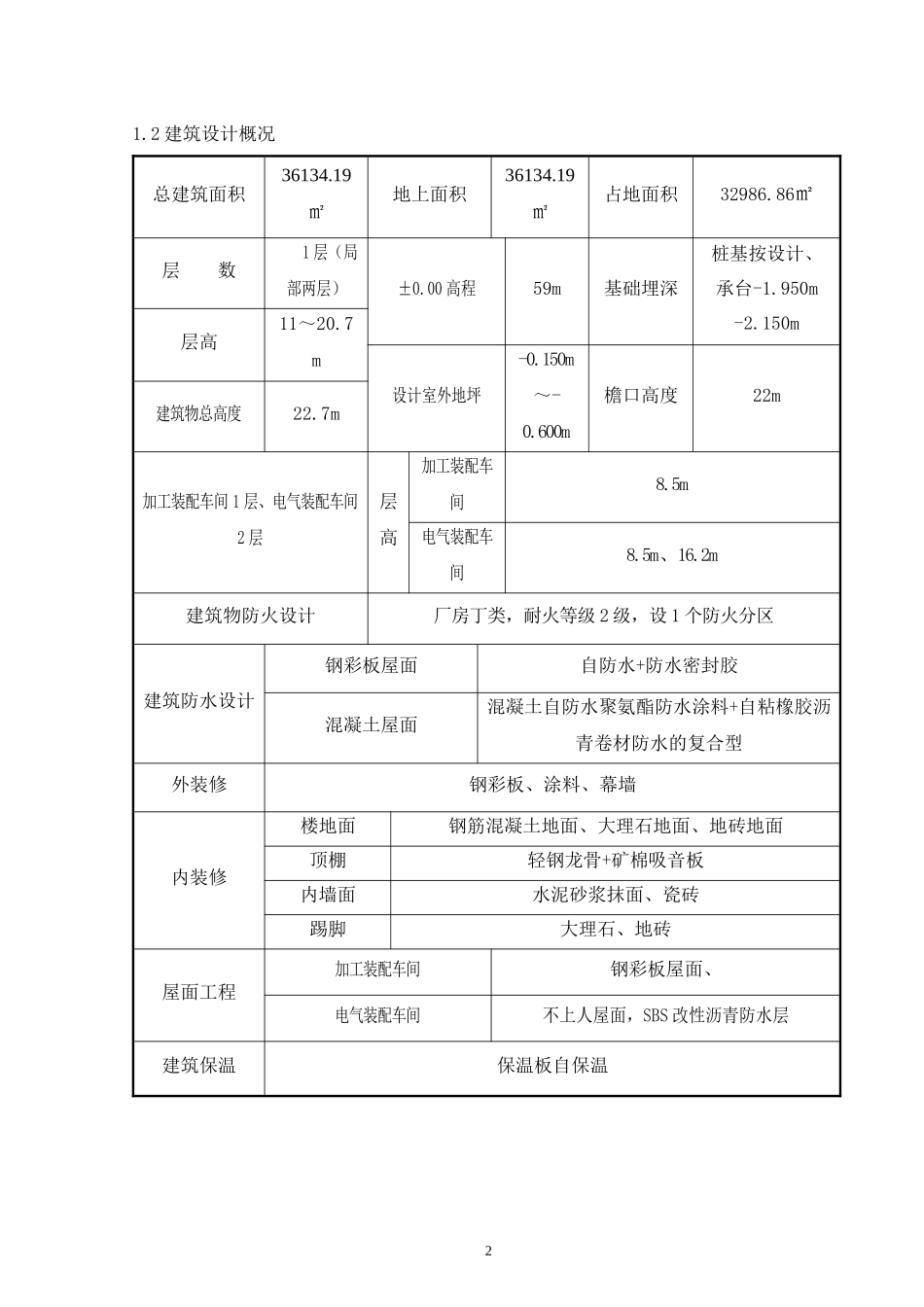 湘煤加工装配厂房513_第2页