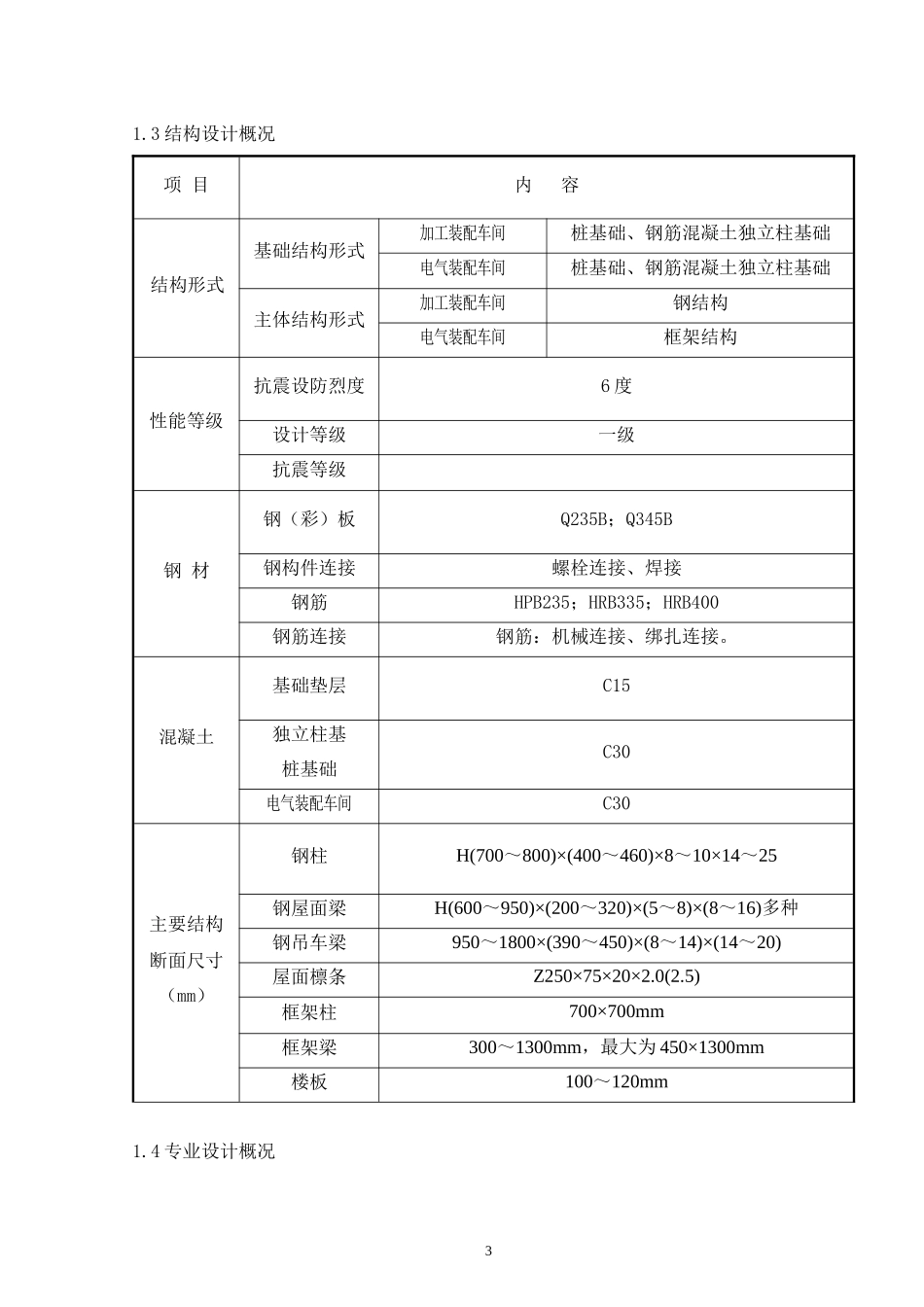 湘煤加工装配厂房513_第3页