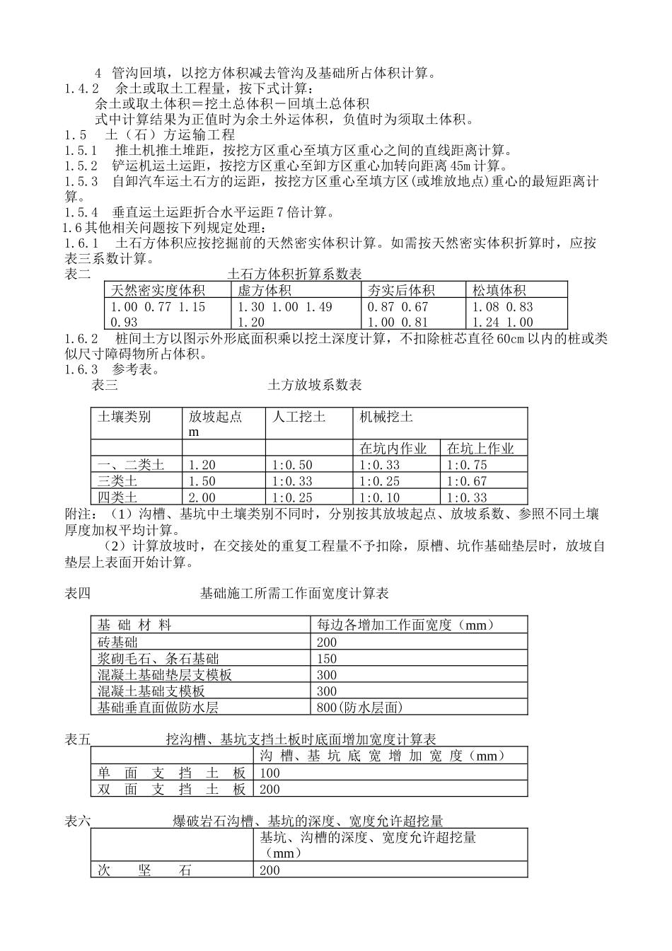 某省园林绿化综合定额说明及工程量规则_第3页