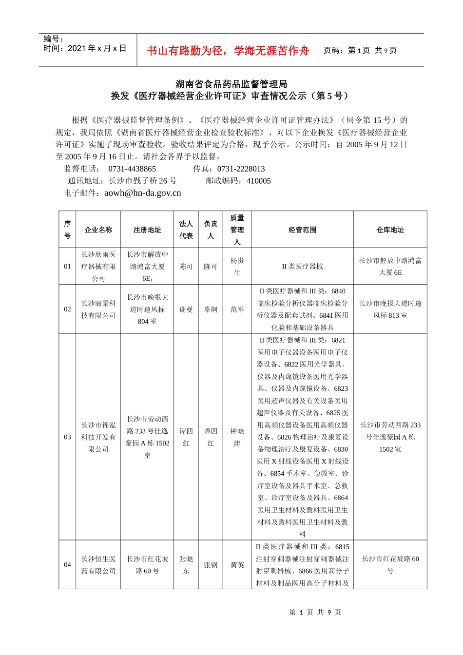 湖南省食品药品监督管理局换发《医疗器械经营企业许可证》审查情_第1页