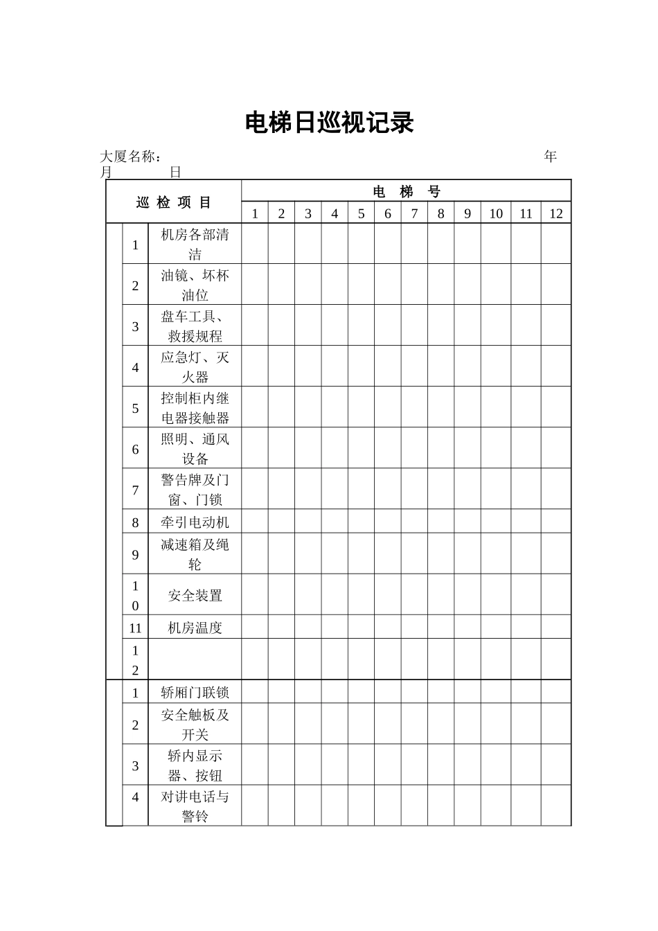 物业管理表格-电梯日巡视记录_第1页