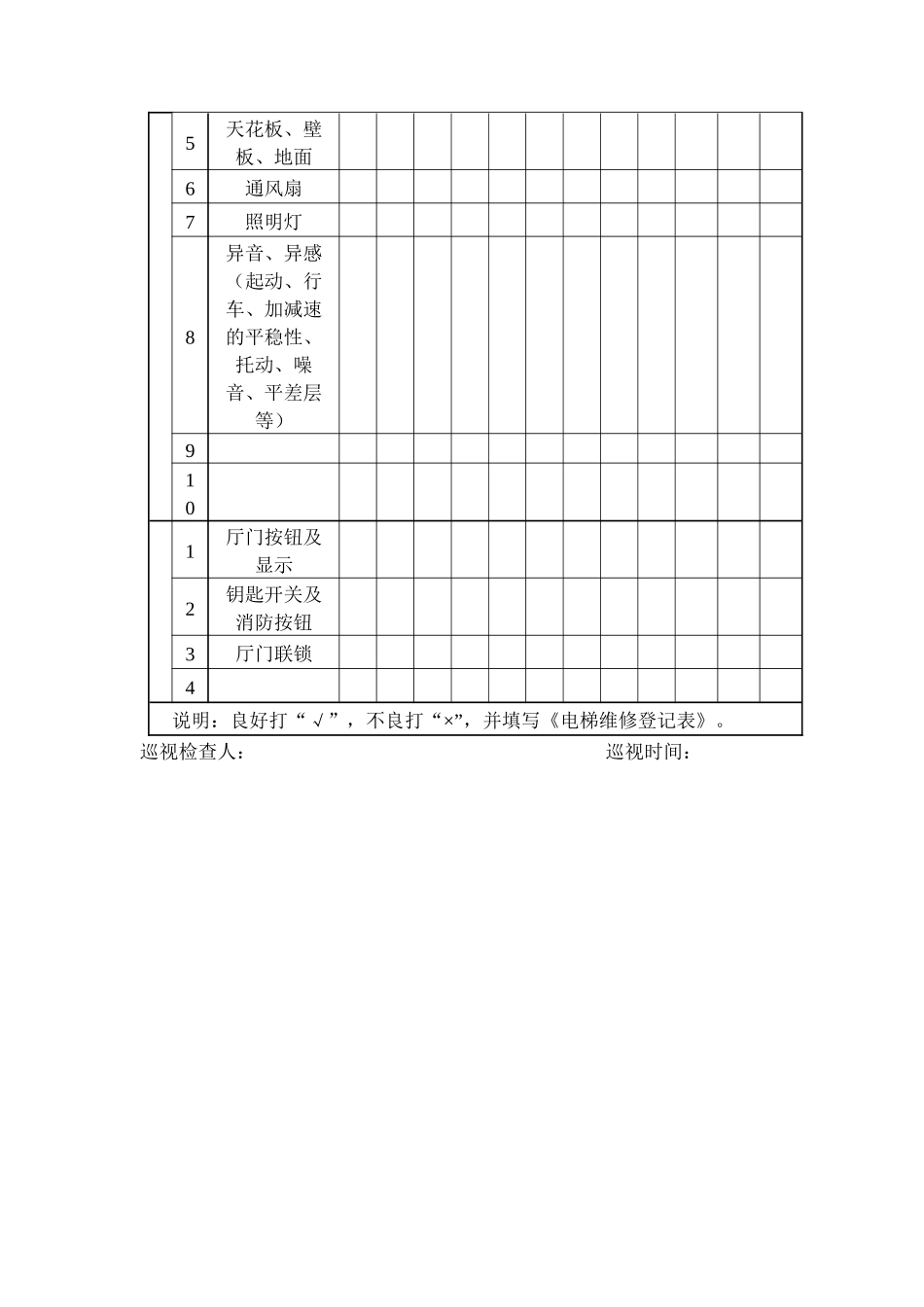 物业管理表格-电梯日巡视记录_第2页