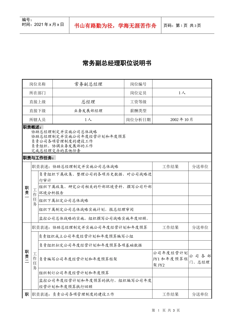 煤炭行业-集团公司-常务副总经理岗位说明书_第1页