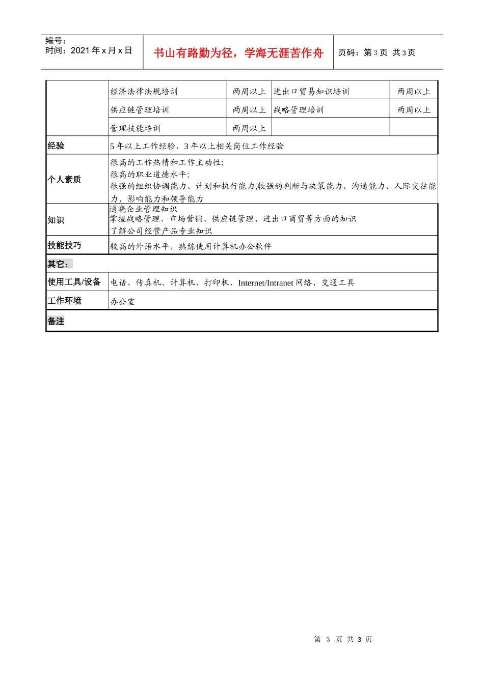煤炭行业-集团公司-常务副总经理岗位说明书_第3页