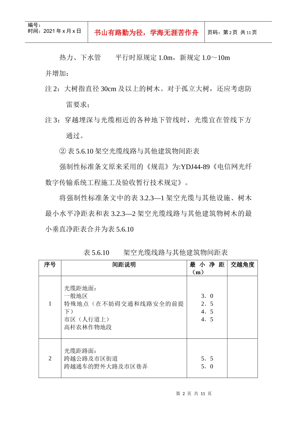 现行工程建设强制性标准条文_第2页