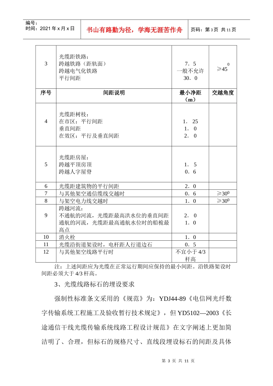 现行工程建设强制性标准条文_第3页