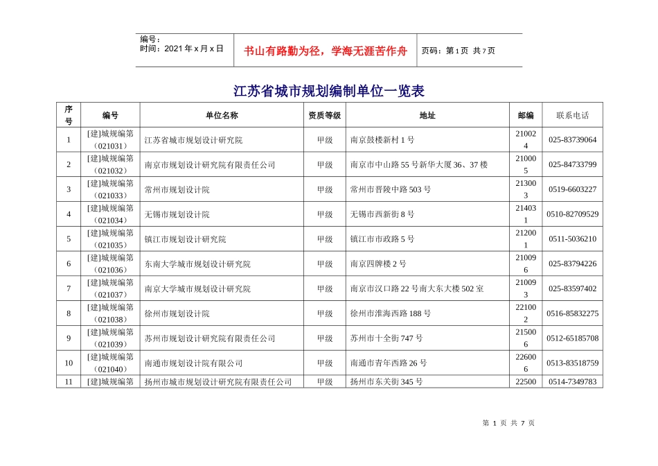江苏省城市规划编制单位一览表_第1页