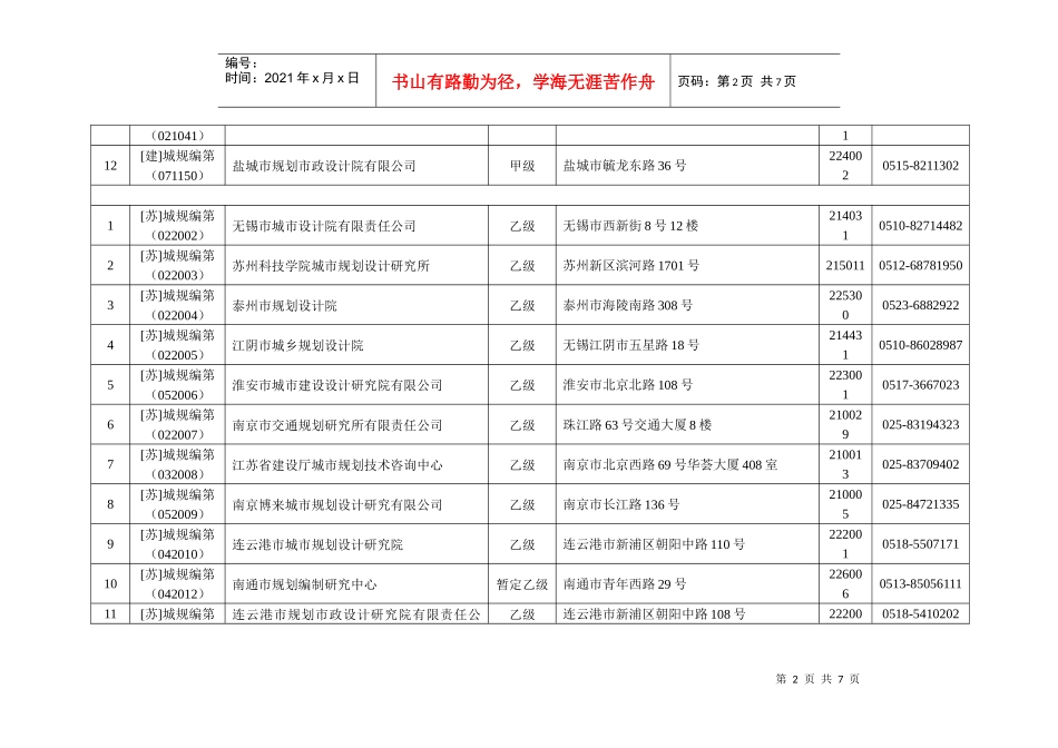 江苏省城市规划编制单位一览表_第2页