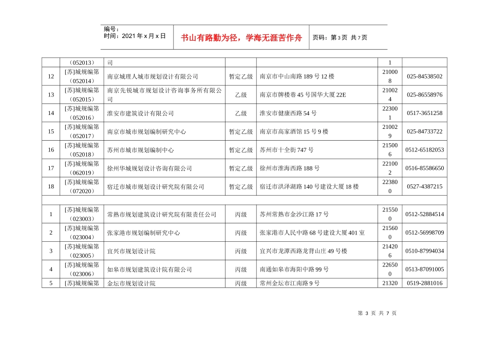 江苏省城市规划编制单位一览表_第3页