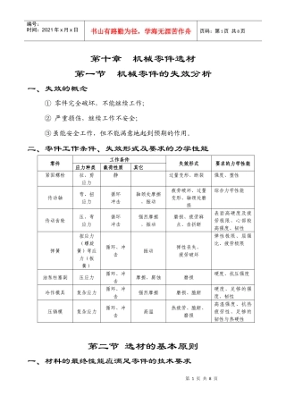 浅析机械零件选材