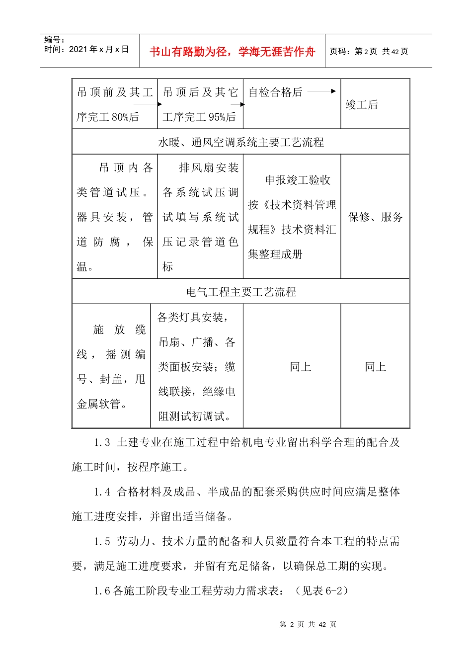 机电专业工程施工方法_第2页