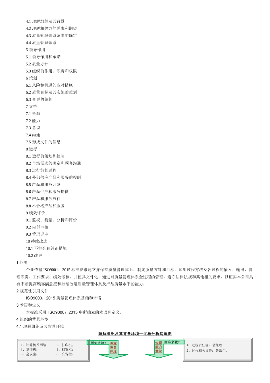 质量管理体系XXXX版_第3页