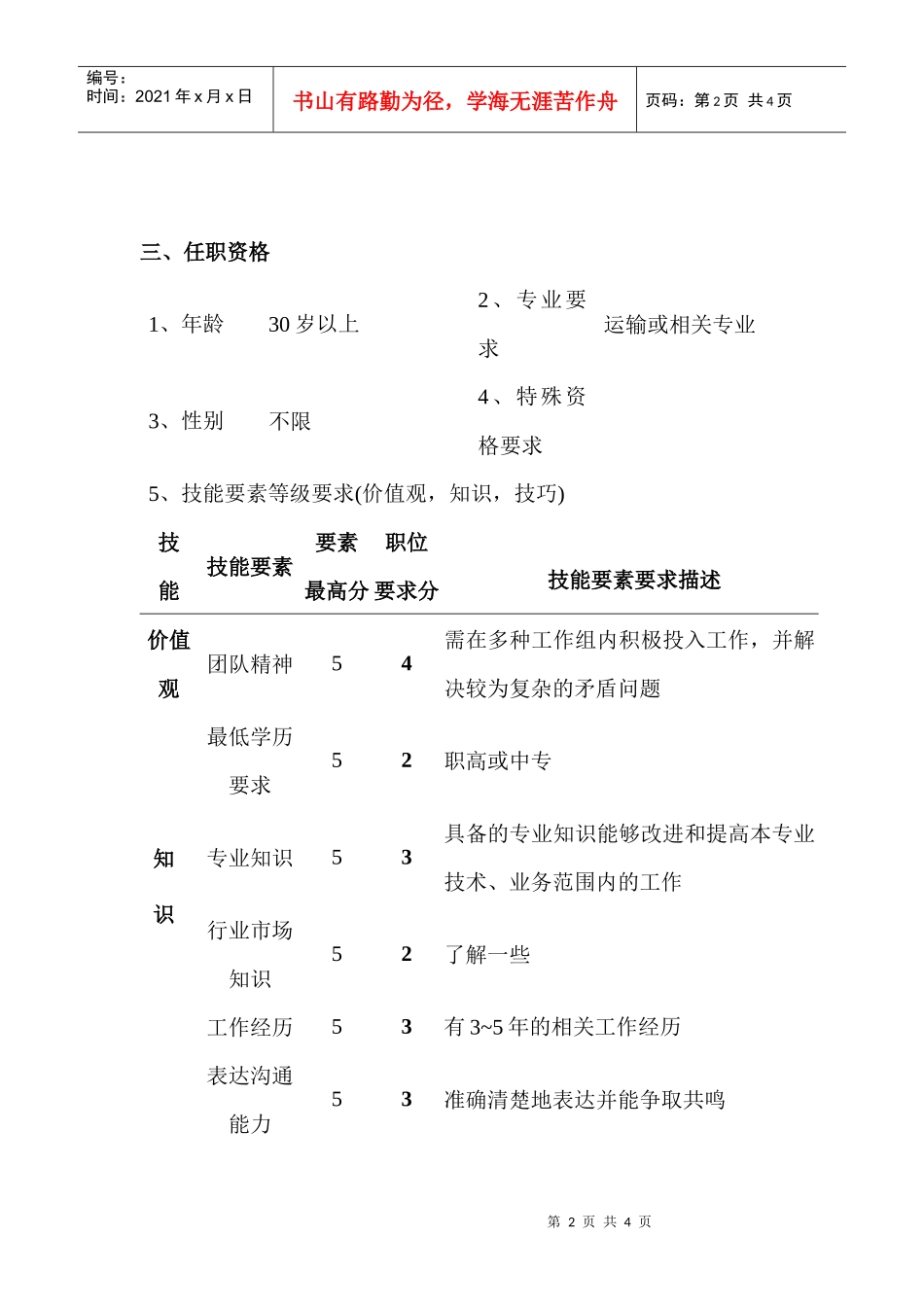 某公司保供部运输主管职位说明书_第2页