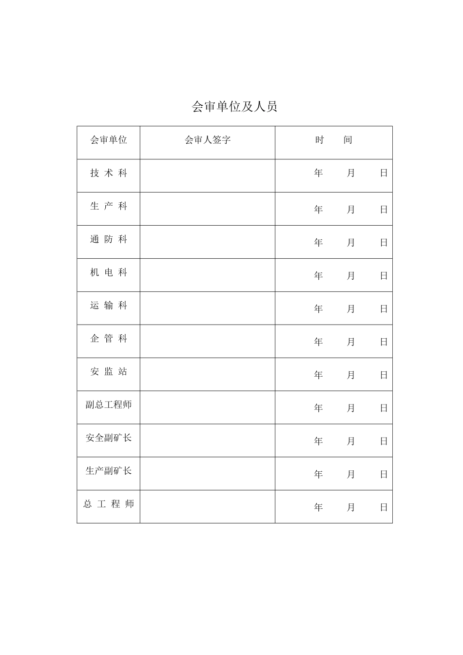 煤矿采煤工作面作业规程范例_第3页