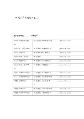 煤矿采煤工作面作业规程范例