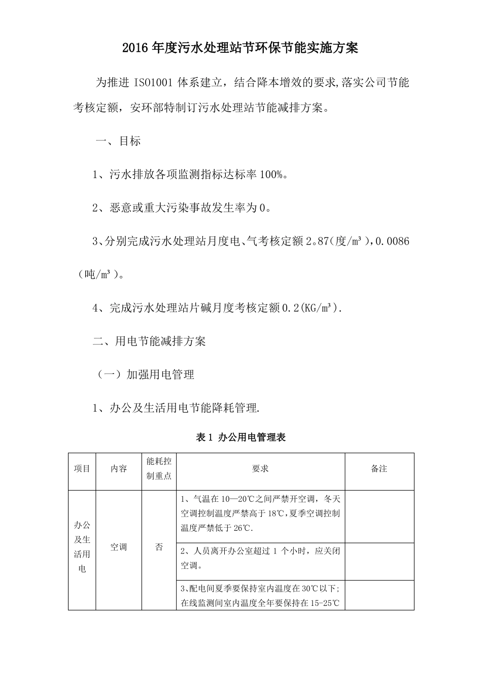 污水处理站节能减排方案_第1页