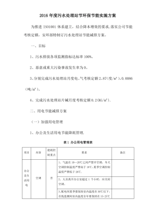 污水处理站节能减排方案