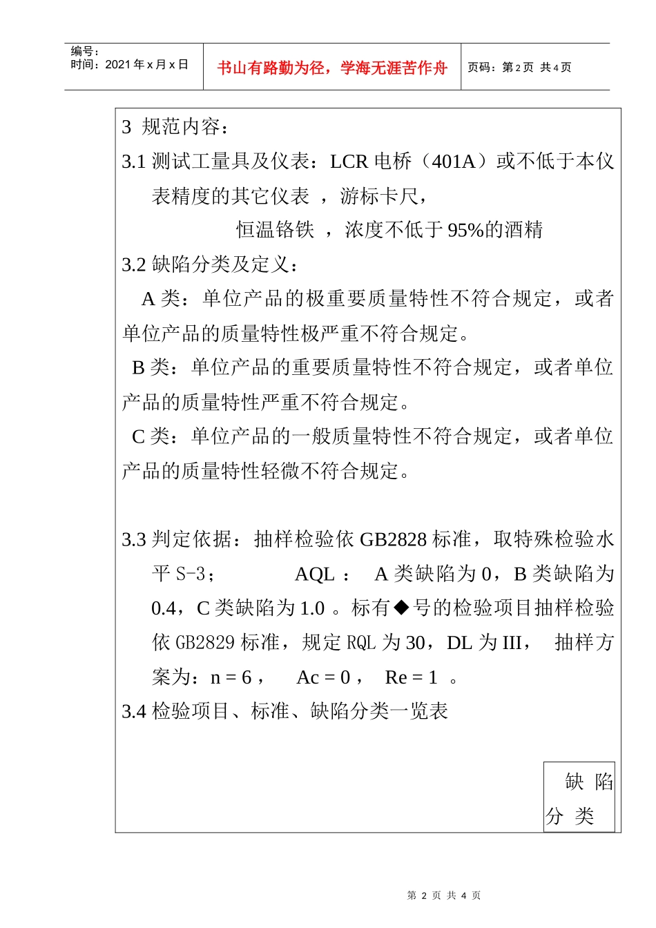 某电子公司进货检验规范作业指导书（贴片电阻）_第2页