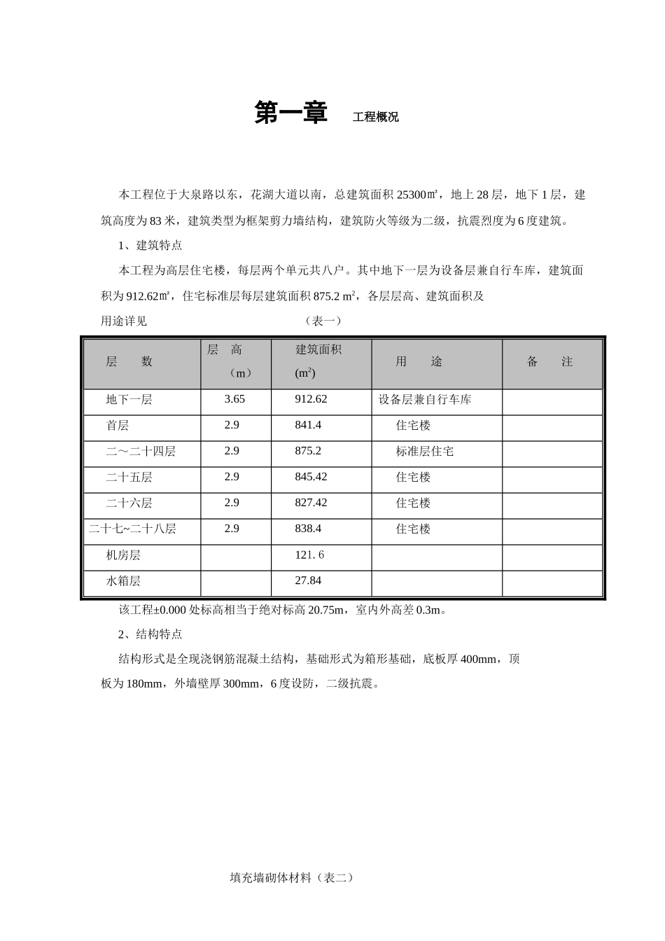 某高层住宅楼施工组织设计(doc 38页)_第3页
