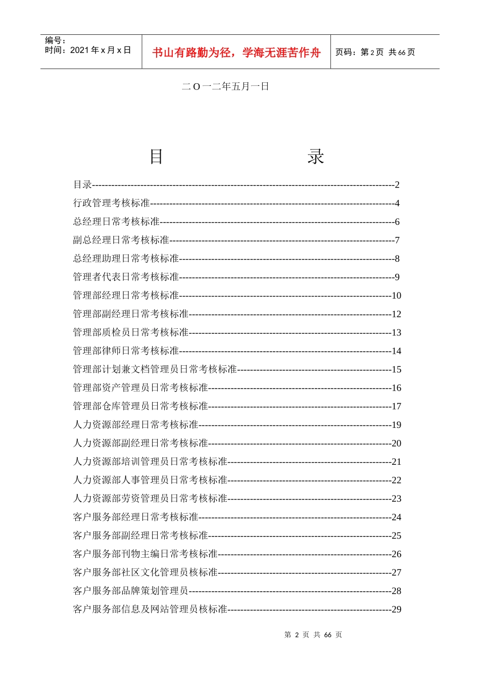物业公司各岗位日常考核标准(67页,仅供同仁参考)_第2页