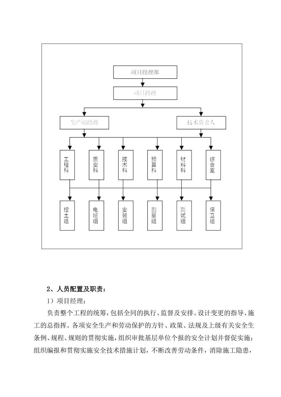 灯饰亮化工程施工组织设计(DOC50页)_第3页
