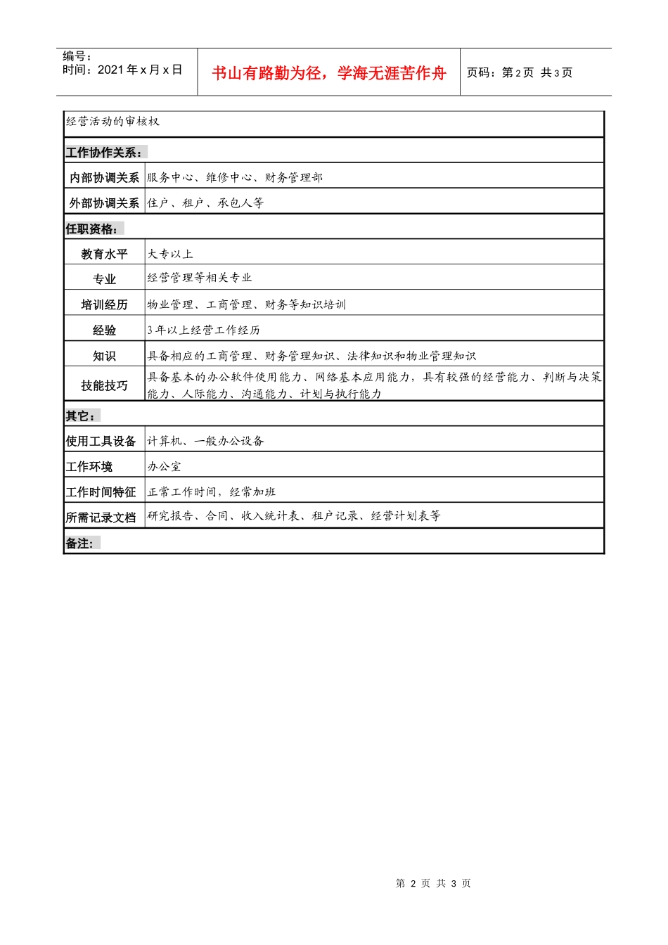 物业公司经营经理职务说明书_第2页