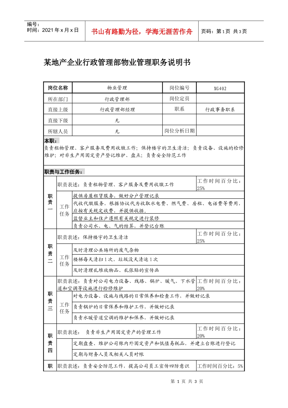 某地产企业行政管理部物业管理职务说明书_第1页