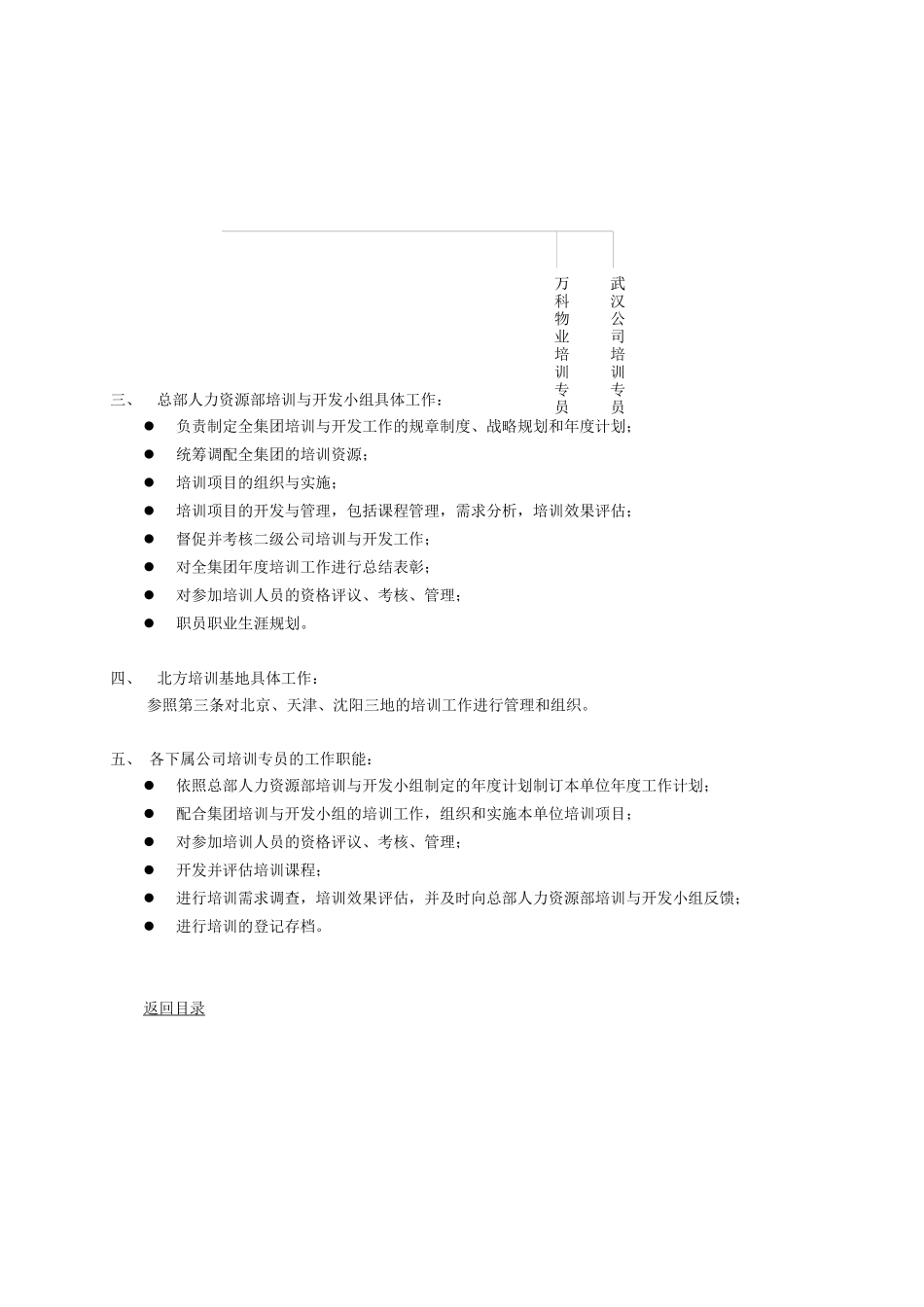 某地产全套培训制度_第2页
