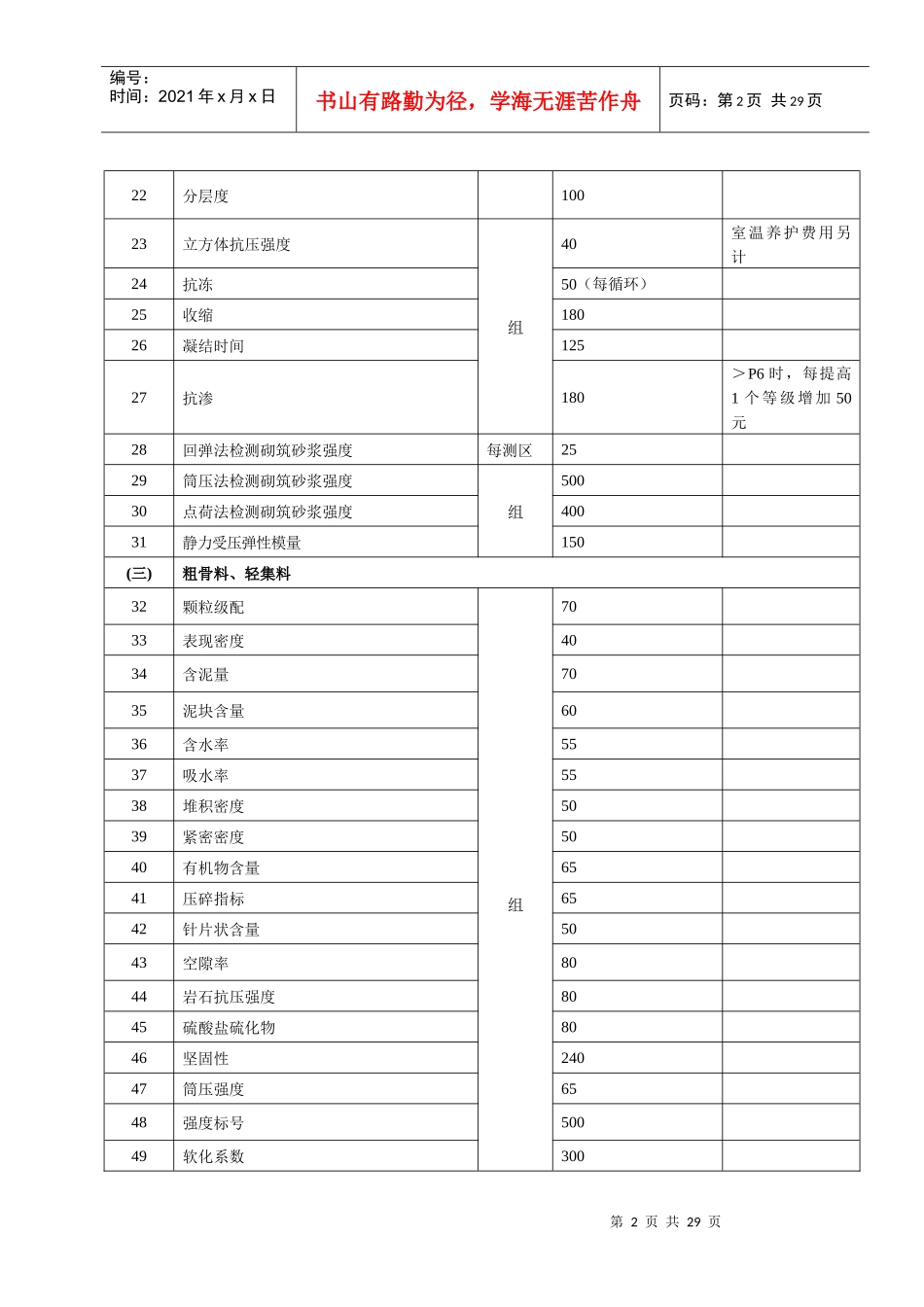 湖南省建设工程质量检测收费标准_第2页
