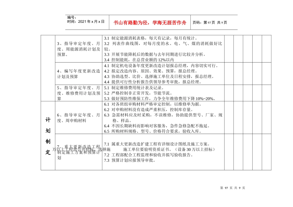 瑞德堡大酒店工程部考核体系_第3页