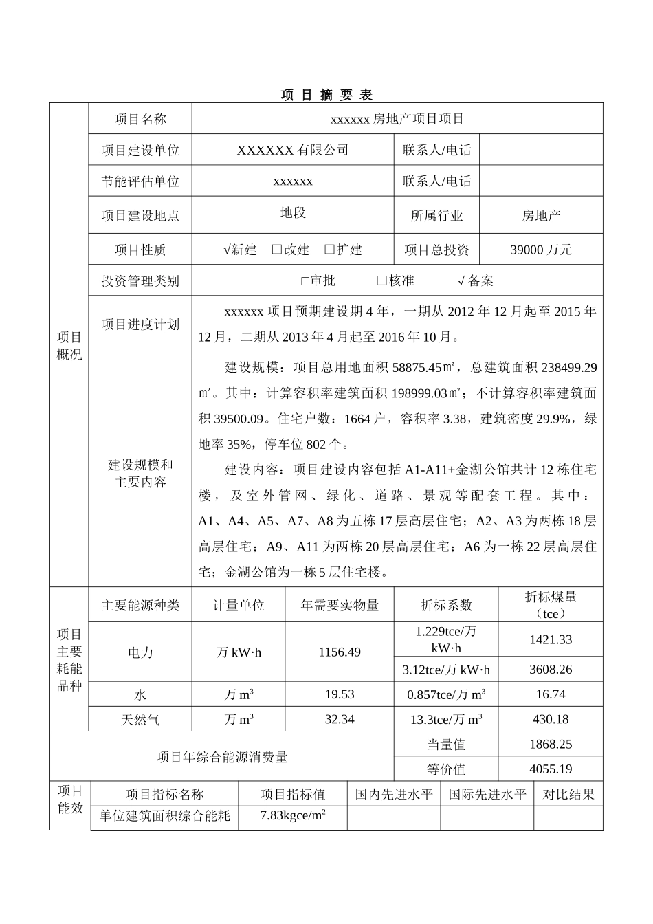 最新房地产节能评估报告书_第2页