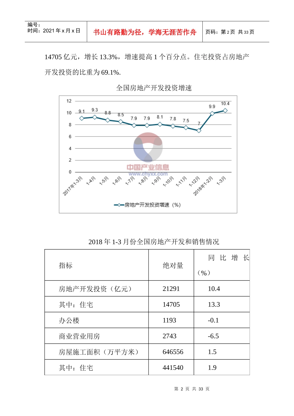 某房地产项目可行性研究报告(DOC 31页)_第2页