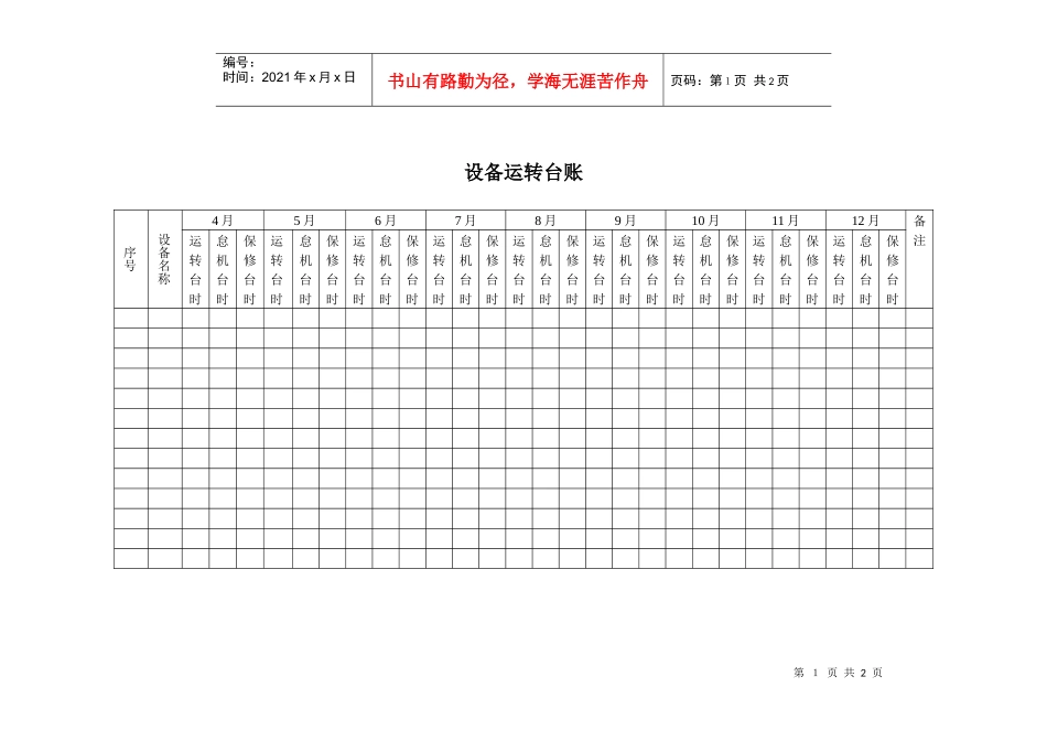 煤炭行业-机动部-设备运转台账表_第1页