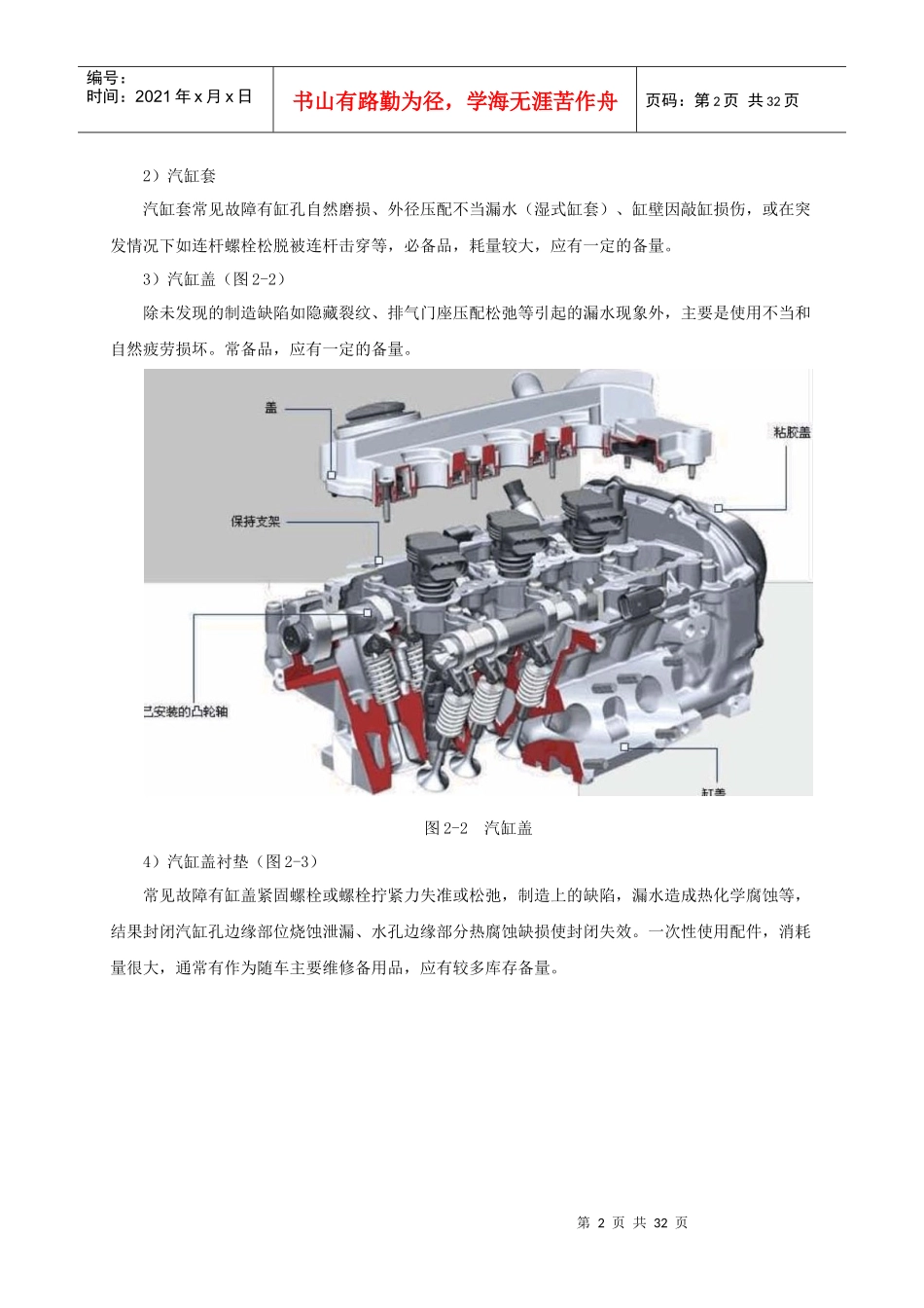 汽车常见易损件和常用材料_第2页