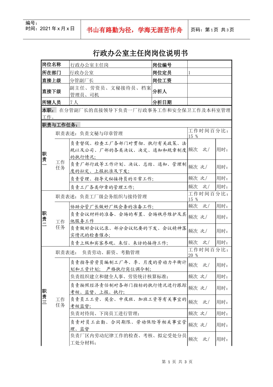 某啤酒企业行政办公室主任岗岗位说明书_第1页