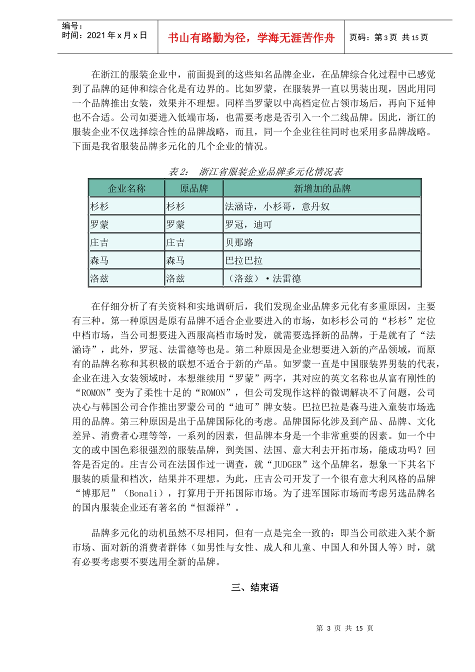 服装品牌经营策略教材_第3页