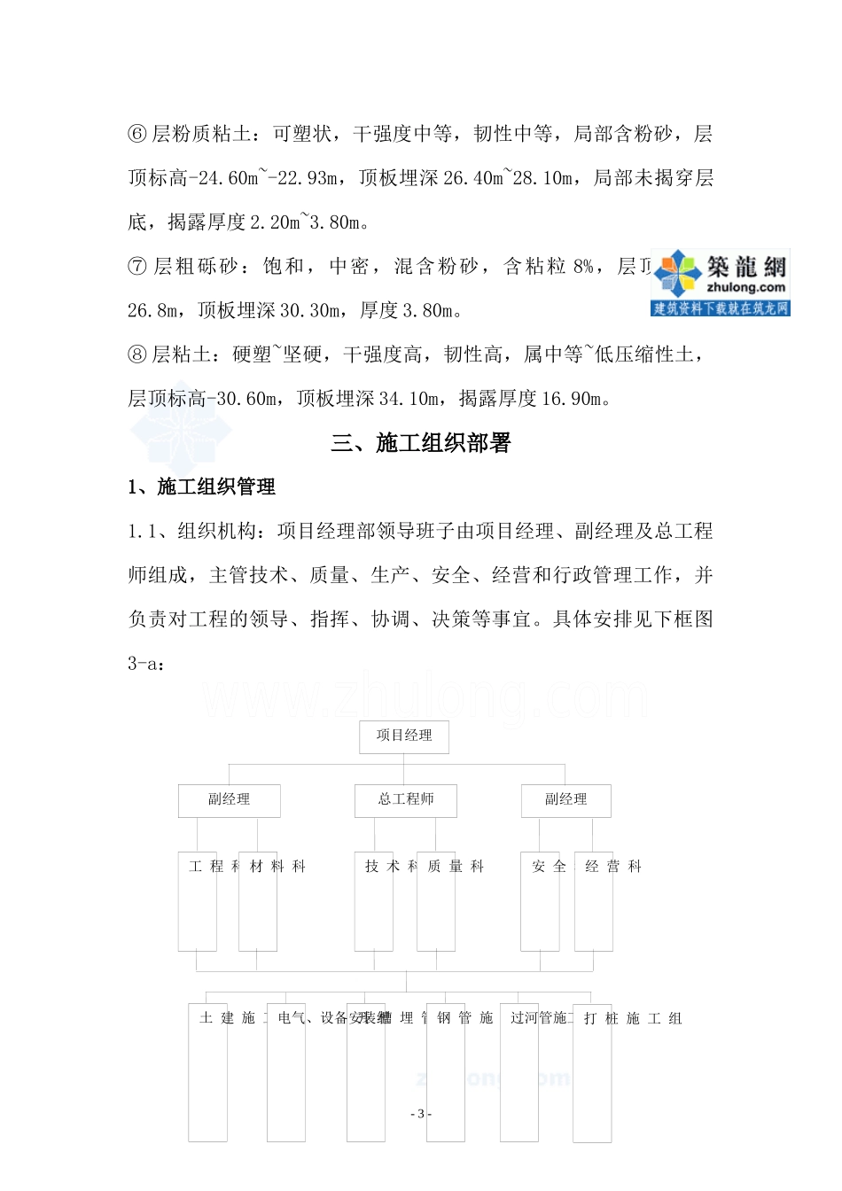 某市污水泵站工程施工组织设计_secret_第3页