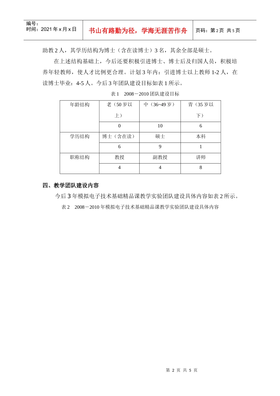 模拟电子技术基础精品课教学实验团队建设规划_第2页