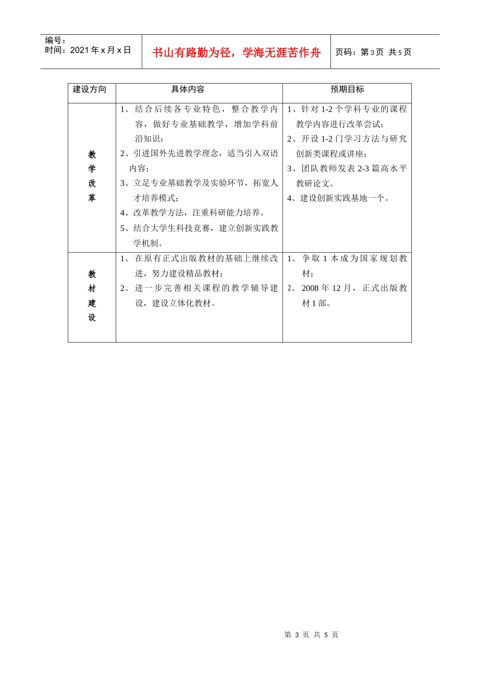 模拟电子技术基础精品课教学实验团队建设规划_第3页