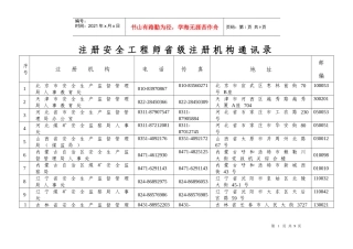注册安全工程师执业资格制度专家论证会
