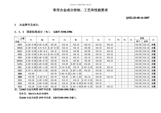 常用合金成分控制工艺和性能要求