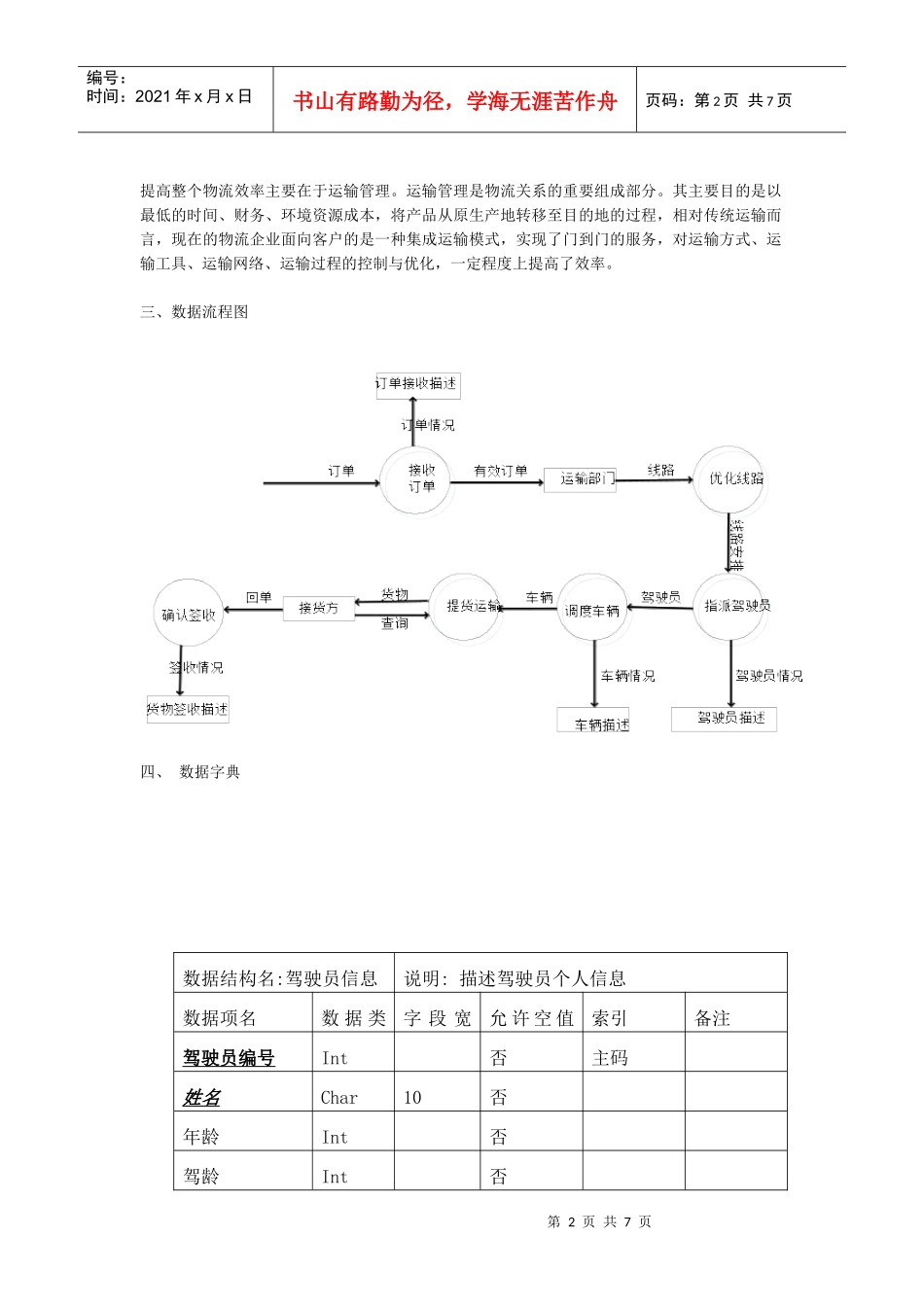物流运输管理模块_第2页