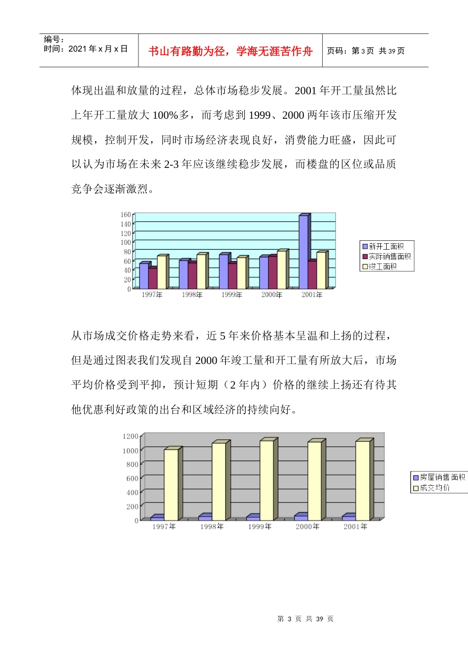 某某房地产策划方案_第3页