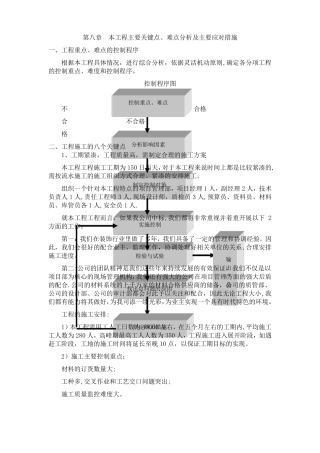 装饰工程重点及难点控制措施