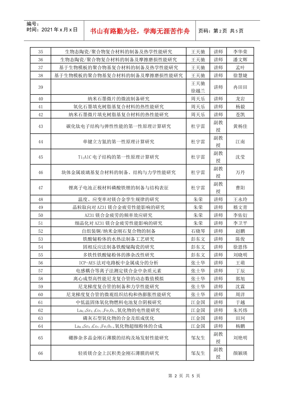 材料系XXXX届毕业生毕业设计选题汇总表（材料科学与工程专_第2页