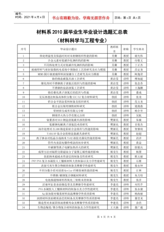 材料系XXXX届毕业生毕业设计选题汇总表（材料科学与工程专