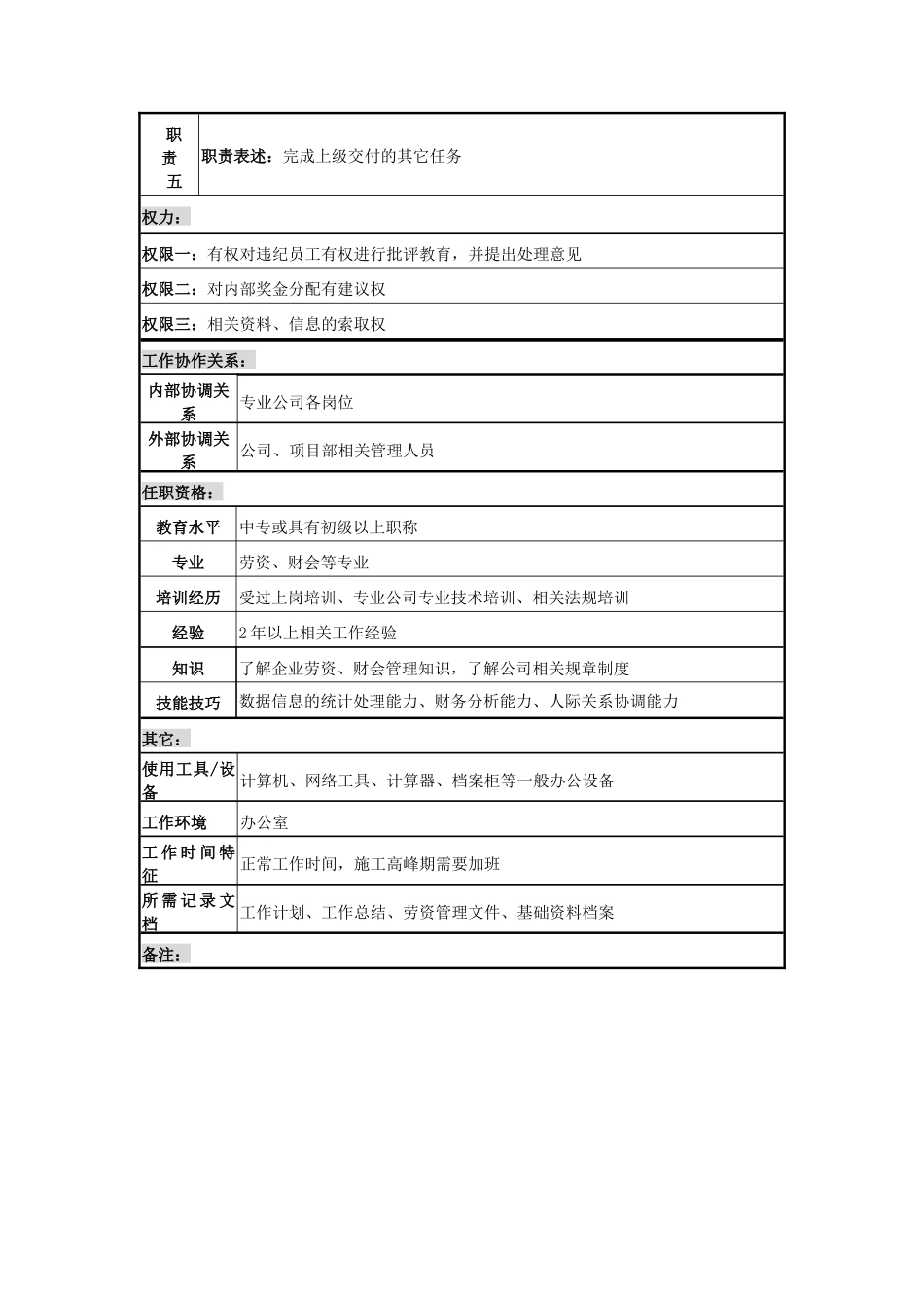 机械专业公司劳资员岗位说明书_第2页