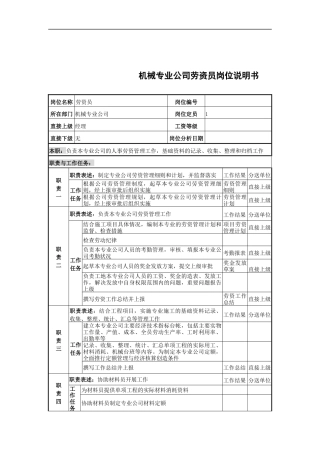 机械专业公司劳资员岗位说明书